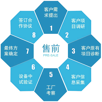 忘忧草红杏二区三区