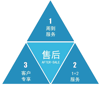 忘忧草红杏二区三区